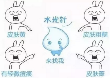 成都水光需要多少錢(qián)