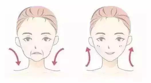 玻尿酸去皺價(jià)格多少呢？