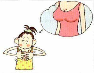 自體脂肪豐胸可以保持多久？