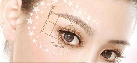 佛山開眼角<a href='/' target='_blank'><u>整形醫(yī)院哪家好</u></a>