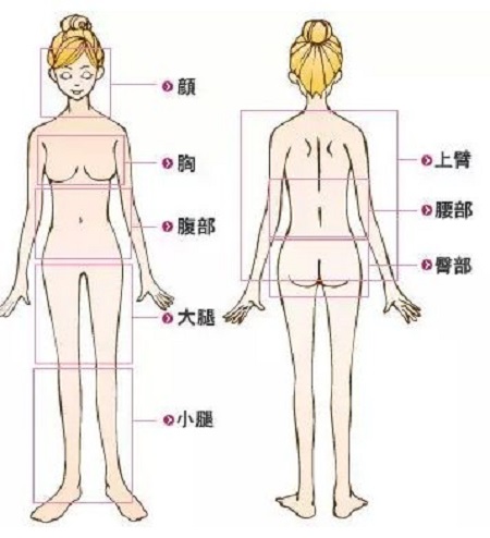 背部吸脂手術(shù)多少錢?