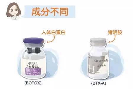 打瘦臉針，玻尿酸和衡力應(yīng)該選擇哪種？