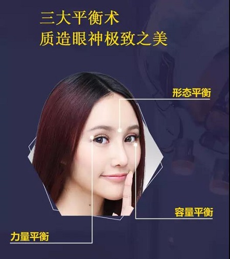 3月6-7日眼修復(fù)醫(yī)師「黃澤春」限量約診！