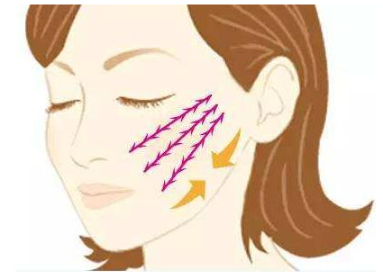 常州做*雕提升術(shù)后效果維持多久