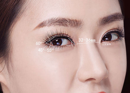 開眼角內(nèi)外效果如何？