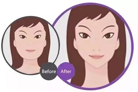 從“側(cè)顏癱”到“側(cè)顏殺”，其實(shí)只需要一點(diǎn)小改變