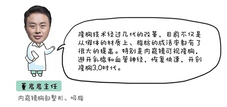 美萊實驗室：當顏值遇上“胸”霸，男人一般都會怎么選？