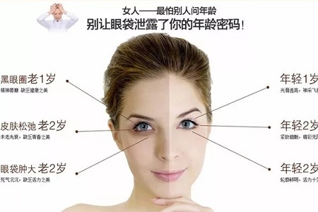 還把眼袋當臥蠶？那就別怪小弟弟喊你阿姨了