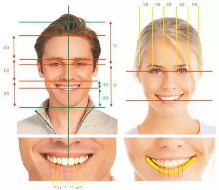 告別鋼牙妹——隱形矯正新時代，拯救尷尬的微笑！