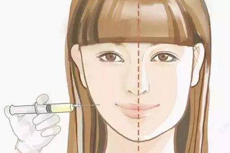 牙齒矯正即整容，這科學(xué)嗎？