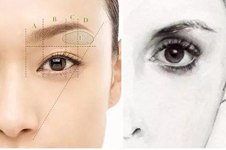 想要?dú)W式大眼，一定要注意與這個(gè)部位協(xié)調(diào)！