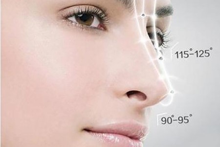 隆鼻效果好不好，高鼻梁真的那么好看嗎？