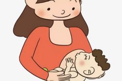 哺乳后胸下垂怎么能提上去，做乳房上提術有效嗎