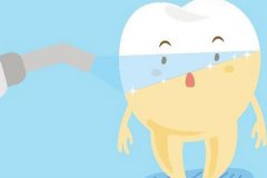 牙齒發(fā)黃怎么辦，冷光美白治療有效果嗎