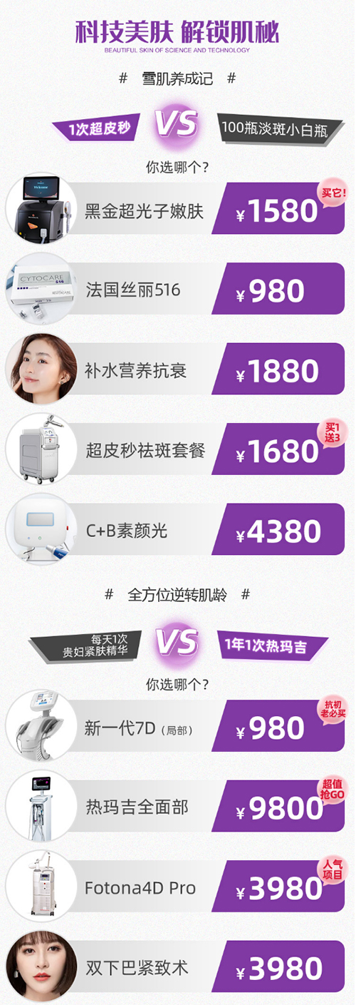 廣州美萊科技美膚節(jié)，十大美膚新品發(fā)布